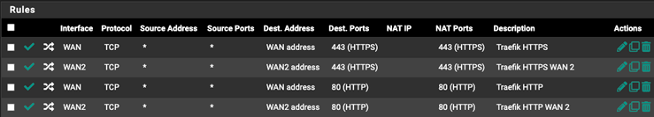 Port forwards for both WAN interfaces.